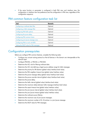 Page 1293 157 
•  If the same function or parameter is configured in both PIM view and interface view, the 
configuration in interface view has preference over the configuration in PIM view, regardless of the 
configuration sequence. 
PIM common feature configuration task list  
Task   Remarks 
Configuring a multicast data filter  Optional
 
Configuring a hello message filter  Optional 
Configuring PIM hello options Optional
 
Configuring the prune delay  Optional 
Configuring PIM common timers Optional...