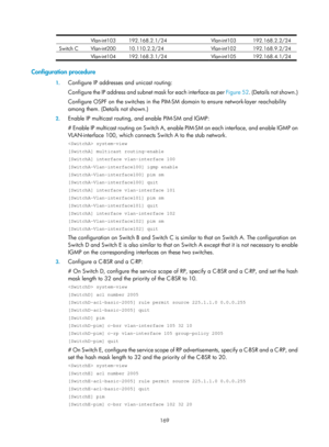 Page 1305 169 
 Vlan-int103 192.168.2.1/24
  Vlan-int103 192.168.2.2/24 
Switch C  Vlan-int200  10.110.2.2/24   
Vlan-int102  192.168.9.2/24 
 Vlan-int104 192.168.3.1/24  Vlan-int105 192.168.4.1/24  
Configuration procedure 
1. Configure IP addresses and unicast routing: 
Configure the IP address  and subnet mask for each interface as per  Figure 52. (Details not sh
own.) 
Configure OSPF on the switches in the PIM-SM  domain to ensure network-layer reachability 
among them. (Details not shown.) 
2.  Enable IP...