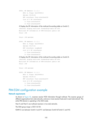 Page 1319 183 
00001. RP Address: 1.1.1.1 
     MID: 0, Flags: 0x2100000:0 
     Uptime: 00:06:24 
     RPF interface: Vlan-interface102 
     List of 2 DF interfaces: 
       1: Vlan-interface101 
       2: Vlan-interface200 
# Display the DF information of the multicast forwarding table on Switch C. 
[SwitchC] display multicast forwarding-table df-info 
Multicast DF information of VPN-Instance: public net 
Total 1 RP 
 
Total 1 RP matched 
 
00001. RP Address: 1.1.1.1 
     MID: 0, Flags: 0x2100000:0...