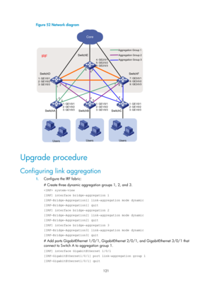 Page 133 121 
Figure 52 Network diagram 
 
 
Upgrade procedure 
Configuring link aggregation 
1. Configure the IRF fabric: 
# Create three dynamic aggregation groups 1, 2, and 3.  
 system-view 
[IRF] interface bridge-aggregation 1 
[IRF-Bridge-Aggregation1] link-aggregation mode dynamic 
[IRF-Bridge-Aggregation1] quit 
[IRF] interface bridge-aggregation 2 
[IRF-Bridge-Aggregation2] link-aggregation mode dynamic 
[IRF-Bridge-Aggregation2] quit 
[IRF] interface bridge-aggregation 3 
[IRF-Bridge-Aggregation3]...