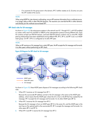 Page 1328 192 
{ If no receivers for the group exist in the domain, RP 2 neither creates an (S, G) entry nor joins 
the SPT rooted at the source.  
 
  NOTE: 
When using MSDP for inter-domain multicasting, once an RP receives information form a multicast source,
it no longer relies on RPs in other PIM-SM domains.  The receivers can override the RPs in other domains
and directly join the multicast source-based SPT.  
 
RPF check rules for SA messages 
As shown in Figure 58 , the autonomous systems in the network...