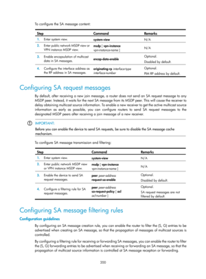 Page 1336 200 
To configure the SA message content:   
Step Command Remarks 
1.  Enter system view. 
system-view  N/A 
2.  Enter public network MSDP view or 
VPN instance MSDP view.  msdp 
[ vpn-instance  
vpn-instance-name  ]  N/A 
3.
  Enable encapsulation of multicast 
data in SA messages.  encap-data-enable  Optional. 
Disabled by default. 
4.
  Configure the interface address as 
the RP address in SA messages.  originating-rp
 interface-type 
interface-number   Optional. 
PIM RP address by default....