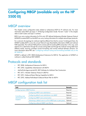 Page 1357 221 
Configuring MBGP (available only on the HP 
5500 EI) 
MBGP overview 
This chapter covers configuration tasks related to multiprotocol BGP for IP multicast only. For more 
information about BGP, see Layer 3—IP Routing Configuration Guide . The term router in this chapter 
refers to both routers and Layer 3 switches. 
BGP-4 can carry routing information for IPv4 only. IETF defined Multiprotocol Border Gateway Protocol 
(MP-BGP) to extend BGP-4 so that BGP can carry routing information for multiple...