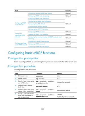 Page 1358 222 
Task  Remarks 
Configuring inbound MBGP route filtering Optional 
Configuring MBGP route dampening Optional 
Configuring MBGP 
route attributes Configuring MBGP route preferences 
Optional 
Configuring the default local preference 
Configuring the MED attribute 
Configuring the next hop attribute 
Configuring the AS-PATH attributes 
Tuning and 
optimizing MBGP 
networks Configuring MBGP soft reset 
Optional Enabling the MBGP ORF capability Optional 
Configuring the maximum number of MBGP routes for...