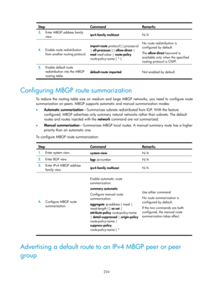 Page 1360 224 
Step Command Remarks 
3.  Enter MBGP address family 
view.  ipv4-family multicast 
N/A 
4.  Enable route redistribution 
from another routing protocol.  import-route protocol 
[ { process-id 
|  all-processes  } [ allow-direct  | 
med  med-value  |  route-policy 
route-policy-name  ] * ]  No route redistribution is 
configured by default. 
The 
allow-direct  keyword is 
available only when the specified 
routing protocol is OSPF. 
5.   Enable default route 
redistribution into the MBGP 
routing...