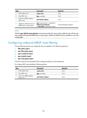 Page 1361 225 
Step Command Remarks 
1.  Enter system view. 
system-view  N/A 
2.  Enter BGP view. 
bgp as-number   N/A 
3.  Enter IPv4 MBGP address 
family view.  ipv4-family multicast 
N/A 
4.  Advertise a default route to an 
MBGP peer or peer group.  peer { group-name |
 ip-address } 
default-route-advertise 
[ route-policy  route-policy-name ]  Not advertised by default. 
 
 
NOTE: 
With the peer  default-route-advertise  command executed, the router sends a default route with the next
hop as itself to the...