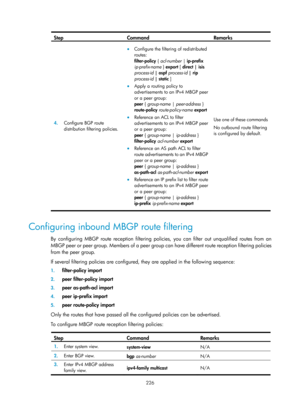 Page 1362 226 
Step Command Remarks 
4.  Configure BGP route 
distribution filtering policies. 
• Configure the filtering of redistributed 
routes:  
filter-policy  { acl-number  |  ip-prefix  
ip-prefix-name  }  export [ direct |  isis 
process-id  | ospf process-id  | rip 
process-id  | static ] 
• Apply a routing policy to 
advertisements to an IPv4 MBGP peer 
or a peer group:  
peer {  group-name  | peer-address  } 
route-policy  route -policy-name  export
 
•  Reference an ACL to filter 
advertisements to an...