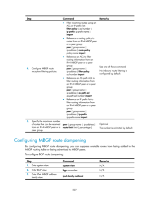 Page 1363 227 
Step Command Remarks 
4.  Configure MBGP route 
reception filtering policies. 
• Filter incoming routes using an 
ACL or IP prefix list: 
filter-policy  { acl-number  | 
ip-prefix  ip-prefix-name  } 
import  
• Reference a routing policy to 
routes from an IPv4 MBGP peer 
or a peer group: 
peer { group-name  | 
ip-address  } route-policy  
policy-name  import  
• Reference an ACL to filter 
routing information from an 
IPv4 MBGP peer or a peer 
group: 
peer { group-name  | 
ip-address  }...