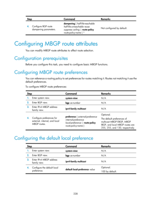 Page 1364 228 
Step Command Remarks 
4.  Configure BGP route 
dampening parameters.  dampening
 [ half-life-reachable 
half-life-unreachable reuse 
suppress ceiling  | route-policy  
route-policy-name  ] *  Not configured by default. 
 
Configuring MBGP route attributes 
You can modify MBGP route attributes to affect route selection. 
Configuration prerequisites 
Before you configure this task, you need to configure basic MBGP functions. 
Configuring MBGP route preferences 
You can reference a routing policy to...