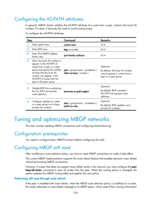 Page 1366 230 
Configuring the AS-PATH attributes 
In general, MBGP checks whether the AS-PATH attribute of a route from a peer contains the local AS 
number. If it does, it discards the route to avoid routing loops. 
To configure the AS-PATH attributes: 
 
Step Command Remarks 
1.   Enter system view. 
system-view  N/A 
2.  Enter BGP view. 
bgp as-number   N/A 
3.  Enter IPv4 MBGP address 
family view.  ipv4-family multicast 
N/A 
4.  Allow the local AS number to 
appear in the AS-PATH of 
routes from a peer or...