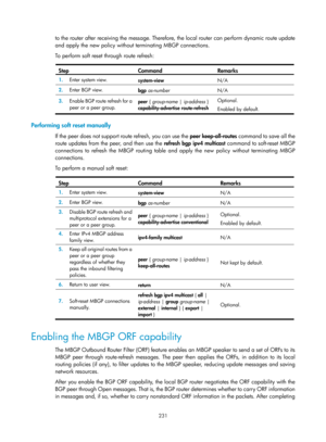 Page 1367 231 
to the router after receiving the message. Therefore, the local router can perform dynamic route update 
and apply the new policy without terminating MBGP connections. 
To perform soft reset through route refresh: 
 
Step Command Remarks 
1.  Enter system view. 
system-view  N/A 
2.  Enter BGP view. 
bgp as-number   N/A 
3.  Enable BGP route refresh for a 
peer or a peer group.  peer { group-name
 | ip-address } 
capability-advertise  route-refresh  Optional. 
Enabled by default. 
 
Performing soft...