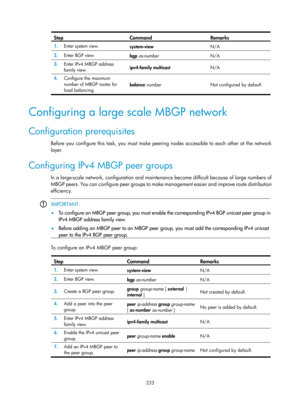 Page 1369 233 
Step Command Remarks 
1.  Enter system view. 
system-view N/A 
2.  Enter BGP view. 
bgp as-number   N/A 
3.  Enter IPv4 MBGP address 
family view.  ipv4-family multicast
 N/A 
4.  Configure the maximum 
number of MBGP routes for 
load balancing.  balance 
number  Not configured by default. 
 
Configuring a large scale MBGP network 
Configuration prerequisites 
Before you configure this task, you must make peering nodes accessible to each other at the network 
layer. 
Configuring IPv4 MBGP peer...