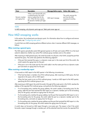 Page 1379 243 
Timer Description   Message before expiry Action after expiry 
Dynamic member 
port aging timer 
 When a port dynamically joins 
a multicast group, the switch 
starts an aging timer for the 
port. When the timer expires, 
the dynamic member port ages 
out. 
MLD report message. 
The switch removes this 
port from the MLD 
snooping forwarding 
table.  
 
 
NOTE: 
In MLD snooping, only dynamic ports ag e out. Static ports never age out.  
 
How MLD snooping works 
In this section, the involved ports...