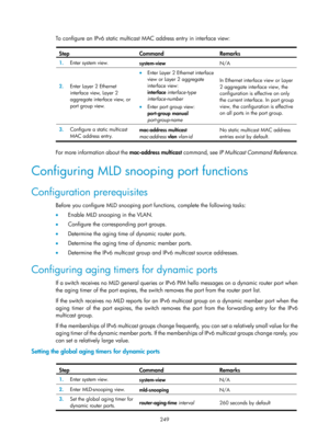 Page 1385 249 
To configure an IPv6 static multicast MAC address entry in interface view:  
Step Command Remarks 
1.  Enter system view. 
system-view  N/A 
2.  Enter Layer 2 Ethernet 
interface view, Layer 2 
aggregate interface view, or 
port group view. 
• Enter Layer 2 Ethernet interface 
view or Layer 2 aggregate 
interface view: 
interface  interface-type 
interface-number 
•  Enter port group view: 
port-group  manual 
port-group-name   In Ethernet interface view or Layer 
2 aggregate interface view, the...