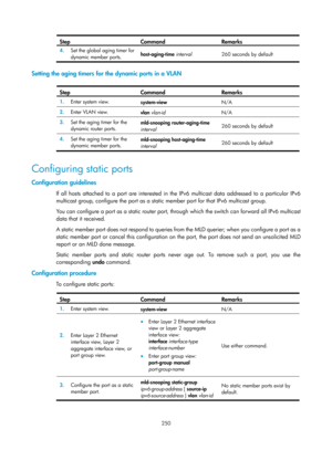 Page 1386 250 
Step Command Remarks 
4.  Set the global aging timer for 
dynamic member ports.  host-aging-time
 interval   260 seconds by default 
 
Setting the aging timers for the dynamic ports in a VLAN 
 
Step Command Remarks 
1.  Enter system view. 
system-view  N/A 
2.  Enter VLAN view. 
vlan vlan-id   N/A 
3.  Set the aging timer for the 
dynamic router ports.  mld-snooping router-aging-time 
interval
  260 seconds by default 
4.
  Set the aging timer for the 
dynamic member ports.  mld-snooping...