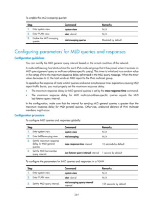 Page 1390 254 
To enable the MLD snooping querier:   
Step Command Remarks 
1.  Enter system view. 
system-view  N/A 
2.  Enter VLAN view. 
vlan vlan-id   N/A 
3.  Enable the MLD snooping 
querier.  mld-snooping querier 
Disabled by default 
 
Configuring parameters for MLD queries and responses 
Configuration guidelines 
You can modify the MLD general query interval based on the actual condition of the network.  
A multicast listening host starts a timer for each IPv6 multicast group that it has joined when it...