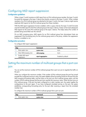 Page 1395 259 
Configuring MLD report suppression 
Configuration guidelines 
When a Layer 2 switch receives an MLD report from an IPv6 multicast group member, the Layer 2 switch 
forwards the message to the Layer 3 device that directly connects to the Layer 2 switch. When multiple 
members of an IPv6 multicast group are attached to the Layer 2 switch, the Layer 3 device might receive 
duplicate MLD reports for the IPv6 multicast group from these members.  
With the MLD report suppression function enabled, within...