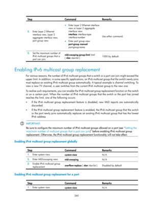 Page 1396 260 
Step Command Remarks 
2.  Enter Layer 2 Ethernet 
interface view, Layer 2 
aggregate interface view, 
port group view. 
• Enter Layer 2 Ethernet interface 
view or Layer 2 aggregate 
interface view: 
interface  interface-type 
interface-number  
• Enter port group view: 
port-group  manual 
port-group-name   Use either command. 
3.
  Set the maximum number of 
IPv6 multicast groups that a 
port can join.  mld-snooping group-limit 
limit 
[ vlan  vlan-list  ]  1000 by default.  
 
Enabling IPv6...