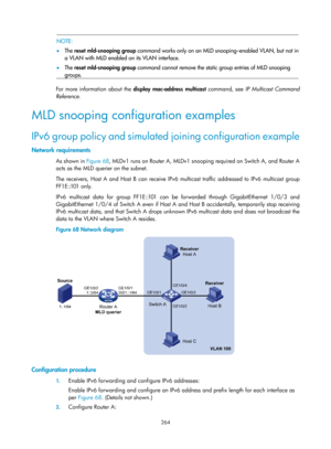 Page 1400 264 
 NOTE: 
•  The  reset mld-snooping group  command works only on an MLD snooping–enabled VLAN, but not in
a VLAN with MLD enabled on its VLAN interface.  
•   The  reset mld-snooping group  command cannot remove the static group entries of MLD snooping 
groups.  
 
For more information about the  display mac-address multicast command, see IP Multicast Command 
Reference.   
MLD snooping configuration examples 
IPv6 group policy and simulated joining configuration example 
Network requirements 
As...