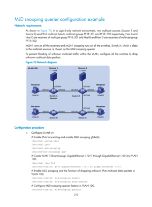 Page 1406 270 
MLD snooping querier configuration example 
Network requirements 
As shown in Figure 70, in a Layer-2-only network environment, two multicast sources (Source 1 and 
Source 2) send IPv6 multicast data to multicast groups FF1E::101 and FF1E::102 respectively, Host A and 
Host C are receivers of multicast group FF1E::101 and Host B and Host D are receivers of multicast group 
FF1E::102.  
MLDv1 runs on all the receivers and MLDv1 snooping runs on all the switches. Switch A, which is close 
to the...