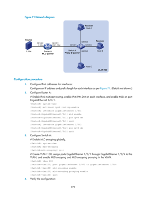 Page 1408 272 
Figure 71 Network diagram 
 
 
Configuration procedure 
1. Configure IPv6 addresses for interfaces: 
Configure an IP address and prefix length for each interface as per  Figure 71. (Details not 
 shown.) 
2. Configure Router A: 
# Enable IPv6 multicast routing, enable IPv6 PIM- DM on each interface, and enable MLD on port 
GigabitEthernet 1/0/1. 
 system-view 
[RouterA] multicast ipv6 routing-enable 
[RouterA] interface gigabitethernet 1/0/1 
[RouterA-GigabitEthernet1/0/1] mld enable...