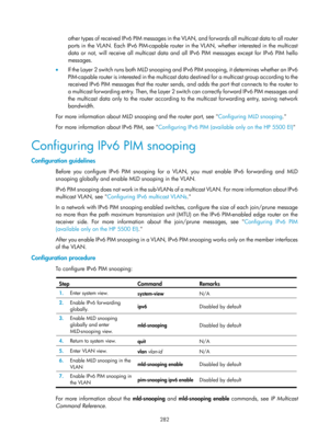 Page 1418 282 
other types of received IPv6 PIM messages in the VLAN, and forwards all multicast data to all router 
ports in the VLAN. Each IPv6 PIM-capable router in the VLAN, whether interested in the multicast 
data or not, will receive all multicast data and all IPv6 PIM messages except for IPv6 PIM hello 
messages. 
•   If the Layer 2 switch runs both MLD snooping and IP v6 PIM snooping, it determines whether an IPv6 
PIM-capable router is interested in the multicast  data destined for a multicast group...