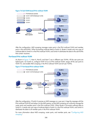 Page 1424 288 
Figure 76 Sub-VLAN-based IPv6 multicast VLAN 
 
 
After the configuration, MLD snooping manages router ports in the IPv6 multicast VLAN and member 
ports in the sub-VLANs. When forwarding multicast dat a to Switch A, Router A sends only one copy of 
multicast data to Switch A in the IPv6 multicast VLAN, and Switch A distributes  the data to the sub-VLANs 
that contain receivers.  
Port-based IPv6 multicast VLAN 
As shown in  Figure 77, Ho st A, Host B, and Host C are in different user VLANs. All...