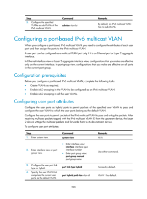 Page 1426 290 
Step Command Remarks 
3.  Configure the specified 
VLANs as sub-VLANs of the 
IPv6 multicast VLAN.  subvlan 
vlan-list  By default, an IPv6 multicast VLAN 
has no sub-VLANs.  
 
Configuring a port-based IPv6 multicast VLAN 
When you configure a port-based IPv6 multicast VLAN, you need to configure the attributes of each user 
port and then assign the ports to the IPv6 multicast VLAN.  
A user port can be configured as a multicast VLAN port 
o n l y  i f  i t  i s  a n  E t h e r n e t  p o r t  o r...