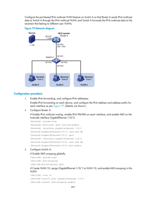 Page 1433 297 
Configure the port-based IPv6 multicast VLAN feature on Switch A so that Router A sends IPv6 multicast 
data to Switch A through the IPv6 multicast VLAN, and Switch A forwards the IPv6 multicast data to the 
receivers that belong to different user VLANs. 
Figure 79  Network diagram 
 
 
Configuration procedure 
1. Enable IPv6 forwarding, and  configure IPv6 addresses: 
Enable IPv6 forwarding on each device, and co nfigure the IPv6 address and address prefix for 
each interface as per  Figure 79....