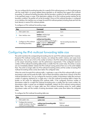 Page 1440 304 
You can configure the forwarding boundary for a specific IPv6 multicast group or an IPv6 multicast group 
with the scope field in its group address being specified on all interfaces that support IPv6 multicast 
forwarding. A multicast forwarding boundary sets the boundary condition for the IPv6 multicast groups 
in the specified range or scope. If the destination address of an IPv6 multicast packet matches the set 
boundary condition, the packet will not be forwarde d. Once an IPv6 multicast...