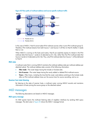 Page 1447 311 
Figure 82 Flow paths of multicast-address-and- source-specific multicast traffic 
 
 
In the case of MLDv1, Host B cannot select IPv6 multicast sources when it joins IPv6 multicast group G. 
Therefore, IPv6 multicast streams from both Source 1 and Source 2 will flow to Host B whether it needs 
them or not.   
When MLDv2 is running on the hosts and routers, Host B can explicitly express its interest in the IPv6 
multicast data that Source 1 sends to G (denoted as  (S1, G)), rather than the IPv6...