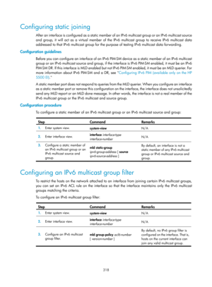 Page 1454 318 
Configuring static joining 
After an interface is configured as a static member of an IPv6 multicast group or an IPv6 multicast source 
and group, it will act as a virtual member of the IPv6 multicast group to receive IPv6 multicast data 
addressed to that IPv6 multicast group for the purpose of testing IPv6 multicast data forwarding. 
Configuration guidelines 
Before you can configure an interface of an IPv6 PIM-SM device as a static member of an IPv6 multicast 
group or an IPv6 multicast source...