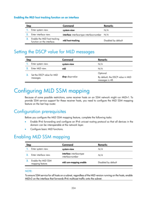 Page 1460 324 
Enabling the MLD host tracking function on an interface 
 
Step Command Remarks 
1.  Enter system view. 
system-view  N/A 
2.  Enter interface view. 
interface interface-type interface-number N/A 
3.  Enable the MLD host tracking 
function on the interface.  mld host-tracking 
Disabled by default 
 
Setting the DSCP value for MLD messages  
Step Command Remarks  
1.  Enter system view. 
system-view  N/A 
2.  Enter MLD view.  
mld  N/A 
3.  Set the DSCP value for MLD 
messages.   dscp
 dscp-value...