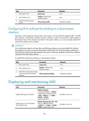 Page 1462 326 
Step Command Remarks 
1.  Enter system view. 
system-view  N/A 
2.  Enter interface view.  interface
 interface-type 
interface-number  N/A 
3.
  Enable the MLD proxying 
feature.  mld proxying enable 
Disabled by default 
 
Configuring IPv6 multicast forwarding on a downstream 
interface 
Typically, to avoid duplicate multicast flows, only queriers can forward IPv6 multicast traffic. On MLD 
proxy devices, a downstream interface must be a querier in order to forward IPv6 multicast traffic to...