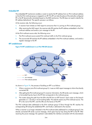 Page 1480 344 
Embedded RP 
The embedded RP mechanism enables a router to resolve the RP address from an IPv6 multicast address 
so that the IPv6 multicast group is mapped to an RP. This RP can take the place of the statically configured 
RP or the RP dynamically calculated based on the BSR mechanism. The DR does not need to identif y the 
RP address beforehand. The specific process is as follows.  
At the receiver side, the following occur:  
1.  A receiver host initiates an MLD report to announce  that it is...