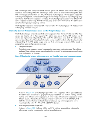 Page 1486 350 
IPv6 admin-scope zones correspond to IPv6 multicast groups with different scope values in their group 
addresses. The boundary of the IPv6 admin-scope zone is formed by zone border routers (ZBRs). Each 
IPv6 admin-scope zone maintains one BSR, which serves multicast groups within a specific scope. IPv6 
multicast protocol packets, such as assert messages and bootstrap messages, for a specific group range 
cannot cross the IPv6 admin-scope zone boundary. IPv6 multicast group ranges served by...