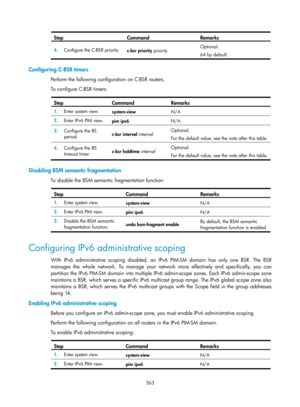 Page 1499 363 
Step Command  Remarks 
4.  Configure the C-BSR priority.  
c-bsr priority  priority  Optional. 
64 by default. 
 
 
Configuring C-BSR timers 
Perform the following configuration on C-BSR routers. 
To  c o n fig u re  C - BS R  t i me rs : 
 
Step Command Remarks 
1.  Enter system view. 
system-view  N/A 
2.  Enter IPv6 PIM view. 
pim ipv6  N/A 
3.
  Configure the BS 
period.  c-bsr interval interval
 Optional. 
For the default value, see the note after this table.
 
4.
  Configure the BS 
timeout...