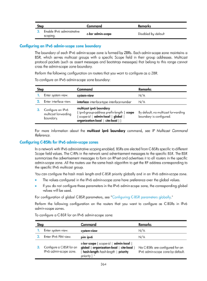 Page 1500 364 
Step Command Remarks 
3.  Enable IPv6 administrative 
scoping.   c-bsr admin-scope 
Disabled by default 
 
Configuring an IPv6 admin-scope zone boundary 
The boundary of each IPv6 admin-scope zone is fo rmed by ZBRs. Each admin-scope zone maintains a 
BSR, which serves multicast groups with a specific Scope field in their group addresses. Multicast 
protocol packets (such as assert messages and bootstrap messages) that belong to this range cannot 
cross the admin-scope zone boundary.   
Perform the...