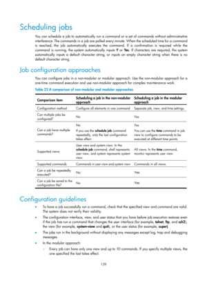 Page 151 139 
Scheduling jobs 
You can schedule a job to automatically run a command or a set of commands without administrative 
interference. The commands in a job are polled every minute. When the scheduled time for a command 
is reached, the job automatically executes the command. If a confirmation is required while the 
command is running, the system automatically inputs Y or Ye s . If characters are required, the system 
automatically inputs a default character string, or in puts an empty character string...