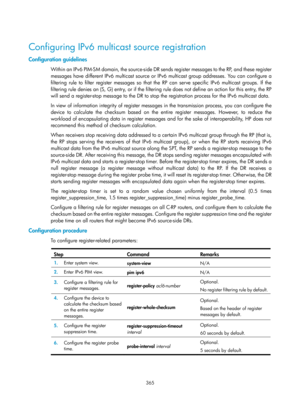 Page 1501 365 
 
Configuring IPv6 multicast source registration 
Configuration guidelines 
Wi t h i n  a n  I P v 6  P I M - S M  d o m a i n,  t h e  s o u rc e - s i d e  D R  s ends register messages to the RP, and these register 
messages have different IPv6 multicast source or IPv6 multicast group addresses. You can configure a 
filtering rule to filter register messages so that th e RP can serve specific IPv6 multicast groups. If the 
filtering rule denies an (S, G) entry, or if the filtering rule does not...