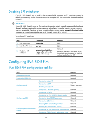 Page 1502 366 
Disabling SPT switchover 
If an HP 5500 EI switch acts as an RP or the receiver-side DR, it initiates an SPT switchover process by 
default upon receiving the first IPv6 multicast packet along the RPT. You can disable the switchover from 
RPT to SPT. 
 
 IMPORTANT: 
For an HP 5500 EI switch, once an IPv6 multicast forwardin
g entry is created, subsequent IPv6 multicast 
data will not be encapsulated in register messages be
fore being forwarded even if a register outgoing 
interface is available....