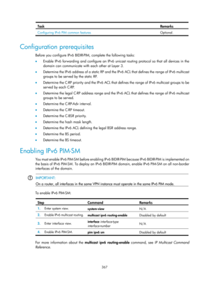 Page 1503 367 
Task  Remarks 
Configuring IPv6 PIM common features  Optional. 
 
Configuration prerequisites 
Before you configure IPv6 BIDIR-PIM, complete the following tasks:  
•  Enable IPv6 forwarding and configure an IPv6 unic ast routing protocol so that all devices in the 
domain can communicate with each other at Layer 3. 
•   Determine the IPv6 address of a static RP and the IP v6 ACL that defines the range of IPv6 multicast 
groups to be served by the static RP. 
•   Determine the C-RP priority and the...