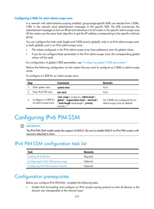 Page 1509 373 
Configuring C-BSRs for each admin-scope zone 
In a network with administrative scoping enabled, group-range-specific BSRs are elected from C-BSRs. 
C-RPs in the network send advertisement messages to the specific BSR. The BSR summarizes the 
advertisement messages to form an RP-set and advertises  it to all routers in the specific admin-scope zone. 
All the routers use the same hash al gorithm to get the RP address corresponding to the specific multicast 
group.  
You can configure the hash mask...