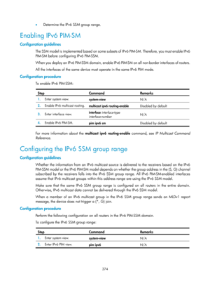 Page 1510 374 
•  Determine the IPv6 SSM group range. 
Enabling IPv6 PIM-SM 
Configuration guidelines 
The SSM model is implemented based on some subsets  of IPv6 PIM-SM. Therefore, you must enable IPv6 
PIM-SM before configuring IPv6 PIM-SSM.  
When you deploy an IPv6 PIM-SSM domain, enable IPv6  PIM-SM on all non-border interfaces of routers.   
All the interfaces of the same device must operate in the same IPv6 PIM mode.  
Configuration procedure 
To enable IPv6 PIM-SSM:   
Step  Command  Remarks 
1.  Enter...