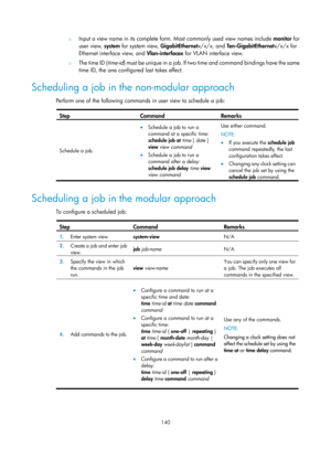 Page 152 140 
{ Input a view name in its complete form. Most commonly used view names include  monitor for 
user view,  system for system view, GigabitEthernet x/x/x, and Ten-GigabitEthernet x/x/x for 
Ethernet interface view, and  Vlan-interfacex for VLAN interface view.  
{ The time ID ( time-id) must be unique in a job. If two time and command bindings have the same 
time ID, the one configured last takes effect.  
Scheduling a job in the non-modular approach 
Perform one of the following commands in user...
