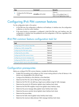 Page 1511 375 
Step Command  Remarks 
3.  Configure the IPv6 SSM group 
range.   ssm-policy 
acl6-number   Optional. 
FF3x::/32 by default, here x 
refers to any legal group scope. 
 
 
Configuring IPv6 PIM common features 
For the configuration tasks in this section: 
•  In IPv6 PIM view, the configuration is effective on all interfaces. In interface view, the configuration 
is effective on only the current interface. 
•   If the same function or parameter is configured  in both IPv6 PIM view and interface view,...