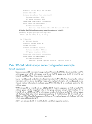 Page 1527 391 
     Protocol: pim-sm, Flag: SPT LOC ACT 
     UpTime: 00:14:44 
     Upstream interface: Vlan-interface300 
         Upstream neighbor: NULL 
         RPF prime neighbor: NULL 
     Downstream interface(s) information: 
     Total number of downstreams: 1 
         1: Vlan-interface105 
             Protocol: mld, UpTime: 00:14:44, Expires: 00:02:26 
# Display IPv6 PIM multicast routing table information on Switch E.  
[SwitchE] display pim ipv6 routing-table 
 Total 1 (*, G) entry; 0 (S, G) entry...