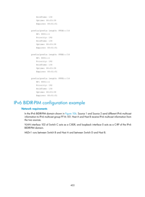 Page 1539 403 
     HoldTime: 130 
     Uptime: 00:03:39 
     Expires: 00:01:51 
 
 prefix/prefix length: FFDE::/16 
     RP: 8001::1 
     Priority: 192 
     HoldTime: 130 
     Uptime: 00:03:39 
     Expires: 00:01:51 
 
 prefix/prefix length: FFEE::/16 
     RP: 8001::1 
     Priority: 192 
     HoldTime: 130 
     Uptime: 00:03:39 
     Expires: 00:01:51 
 
 prefix/prefix length: FFFE::/16 
     RP: 8001::1 
     Priority: 192 
     HoldTime: 130 
     Uptime: 00:03:39 
     Expires: 00:01:51 
IPv6...