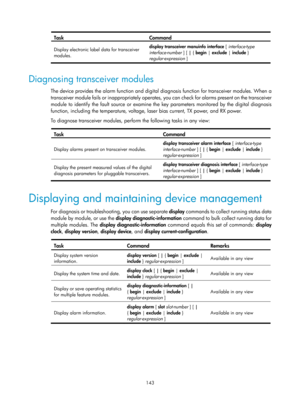 Page 155 143 
Task Command 
Display electronic label data for transceiver 
modules. display transceiver manuinfo
 interface  [ interface-type 
interface-number  ] [ | { begin |  exclude | include  } 
regular-expression  ] 
 
Diagnosing transceiver modules 
The device provides the alarm function and digital diagnosis function for transceiver modules. When a 
transceiver module fails or inappropriately operates, you can check for alarms present on the transceiver 
module to identify the fault source or examine the...