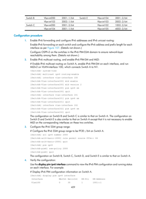 Page 1545 409 
Switch B  Vlan-int200  2001::1/64
 Switch E Vlan-int104 3001::2/64 
 Vlan-int103 
2002::1/64  Vlan-int103  2002::2/64 
Switch C  Vlan-int200  2001::2/64  Vlan-int102 1003::2/64 
 Vlan-int104 3001::1/64  Vlan-int105 4002::2/64  
Configuration procedure 
1. Enable IPv6 forwarding and configure IPv6 addresses and IPv6 unicast routing: 
Enable IPv6 forwarding on each switch and config ure the IPv6 address and prefix length for each 
interface as per  Figure 107. (Details not shown.) 
Conf

igure OSPFv3...